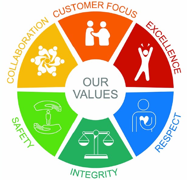 About-Reza-Logistics